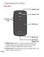 Preview for 18 page of LG P500H User Manual