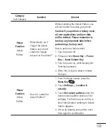 Preview for 105 page of LG P500H User Manual