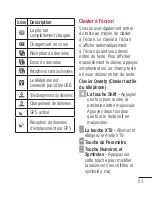 Preview for 193 page of LG P500H User Manual