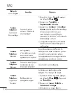 Preview for 256 page of LG P500H User Manual