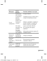 Preview for 123 page of LG P525 User Manual