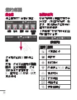 Preview for 32 page of LG P690 User Manual