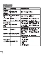 Preview for 82 page of LG P690 User Manual