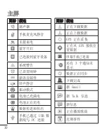 Preview for 112 page of LG P690 User Manual