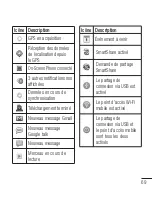 Preview for 183 page of LG P690B User Manual