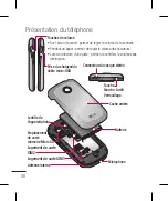 Preview for 292 page of LG P698 User Manual