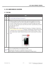 Preview for 19 page of LG P705 Service Manual