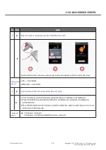 Preview for 20 page of LG P705 Service Manual