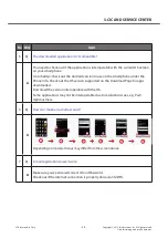 Preview for 22 page of LG P705 Service Manual