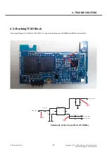 Preview for 33 page of LG P705 Service Manual