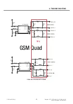 Preview for 54 page of LG P705 Service Manual