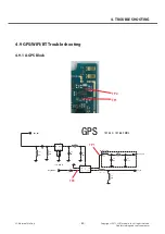 Preview for 60 page of LG P705 Service Manual