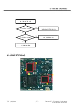 Preview for 61 page of LG P705 Service Manual