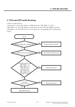 Preview for 67 page of LG P705 Service Manual