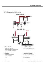 Preview for 72 page of LG P705 Service Manual