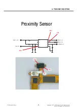 Preview for 84 page of LG P705 Service Manual