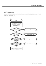 Preview for 93 page of LG P705 Service Manual