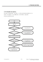 Preview for 105 page of LG P705 Service Manual