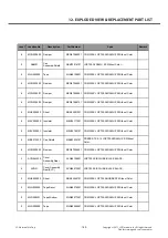 Preview for 184 page of LG P705 Service Manual