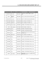 Preview for 187 page of LG P705 Service Manual