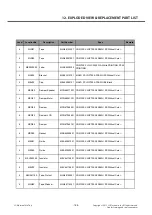 Preview for 188 page of LG P705 Service Manual