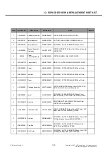 Preview for 189 page of LG P705 Service Manual