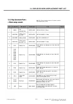 Preview for 191 page of LG P705 Service Manual