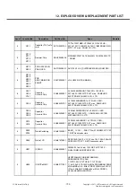 Preview for 192 page of LG P705 Service Manual