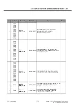 Preview for 194 page of LG P705 Service Manual