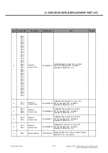 Preview for 197 page of LG P705 Service Manual