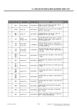 Preview for 198 page of LG P705 Service Manual