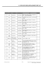 Preview for 199 page of LG P705 Service Manual