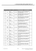 Preview for 205 page of LG P705 Service Manual