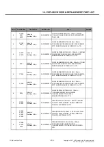 Preview for 206 page of LG P705 Service Manual