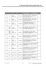 Preview for 207 page of LG P705 Service Manual