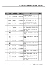 Preview for 208 page of LG P705 Service Manual