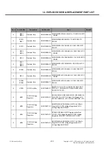 Preview for 209 page of LG P705 Service Manual