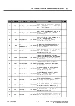 Preview for 210 page of LG P705 Service Manual