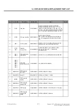 Preview for 211 page of LG P705 Service Manual