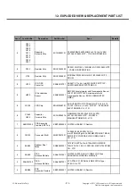 Preview for 213 page of LG P705 Service Manual