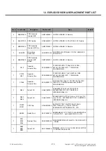 Preview for 214 page of LG P705 Service Manual