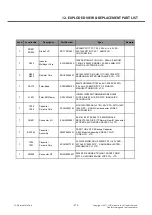 Preview for 215 page of LG P705 Service Manual