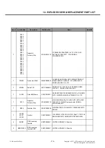 Preview for 216 page of LG P705 Service Manual