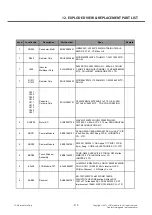 Preview for 219 page of LG P705 Service Manual