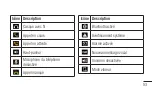 Preview for 295 page of LG P705 User Manual