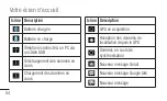 Preview for 296 page of LG P705 User Manual