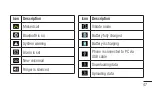 Preview for 433 page of LG P705 User Manual