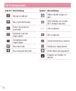 Preview for 36 page of LG P710 User Manual