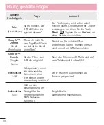 Preview for 106 page of LG P710 User Manual