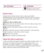 Preview for 147 page of LG P710 User Manual